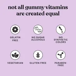 Lemme Debloat Daily Digestive Gummies – 60 Gummies - Image 6