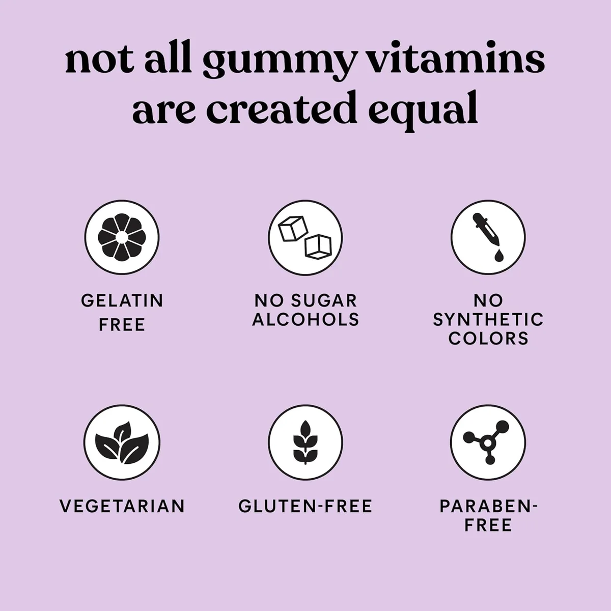 Lemme Debloat Daily Digestive Gummies – 60 Gummies - Image 6