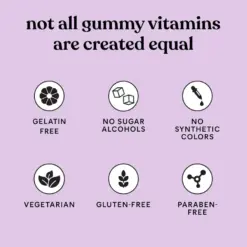 lemme Immunity Daily Wellness Gummies 60 Gummies - Image 5